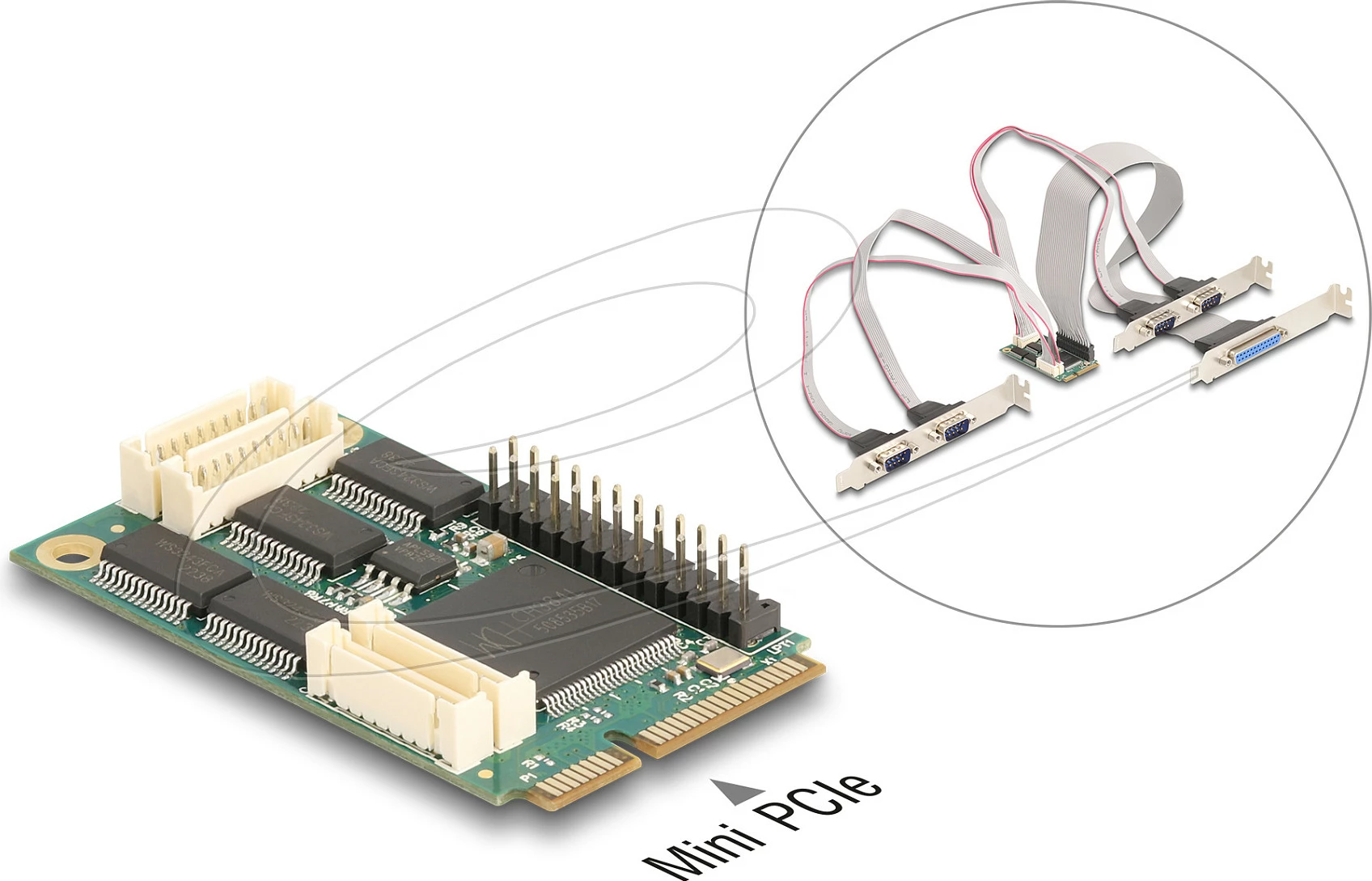 Adapter Mini PCIe DeLOCK 95279, 4x porta seriale + 1x portë paralele, 460.8 Kbit/s, zi/ari/jeshile