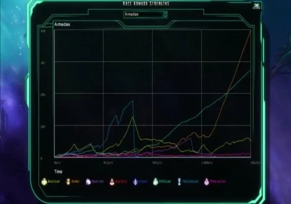 The Last Federation EN Global