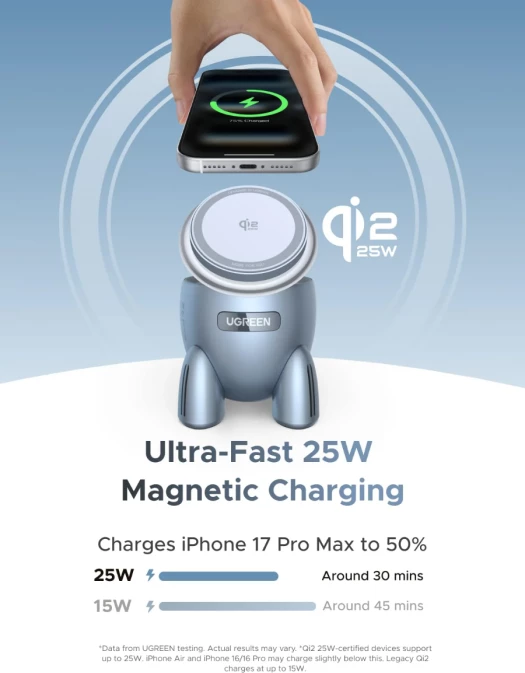 Karikues pa tel 2-në-1 UGREEN MagSafe Qi2.2 25W (MPN 65300), gri, set me kabllo USB-C 1 m