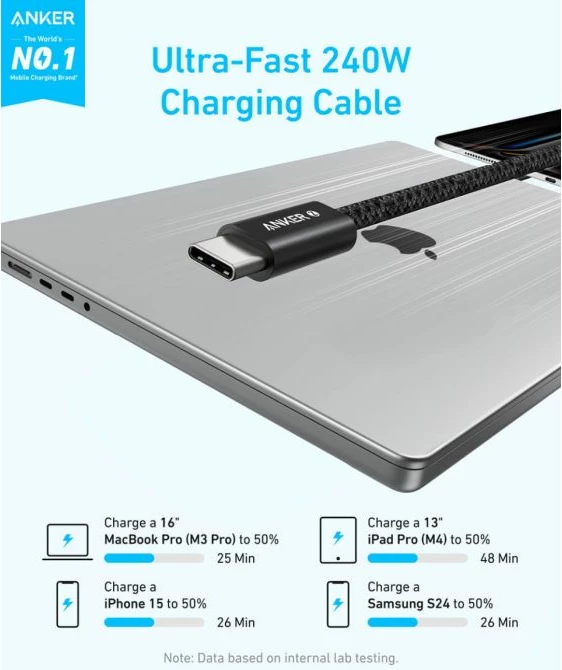Kabllo USB-C në USB-C Anker Zolo A8060H11 240W 1m e zezë