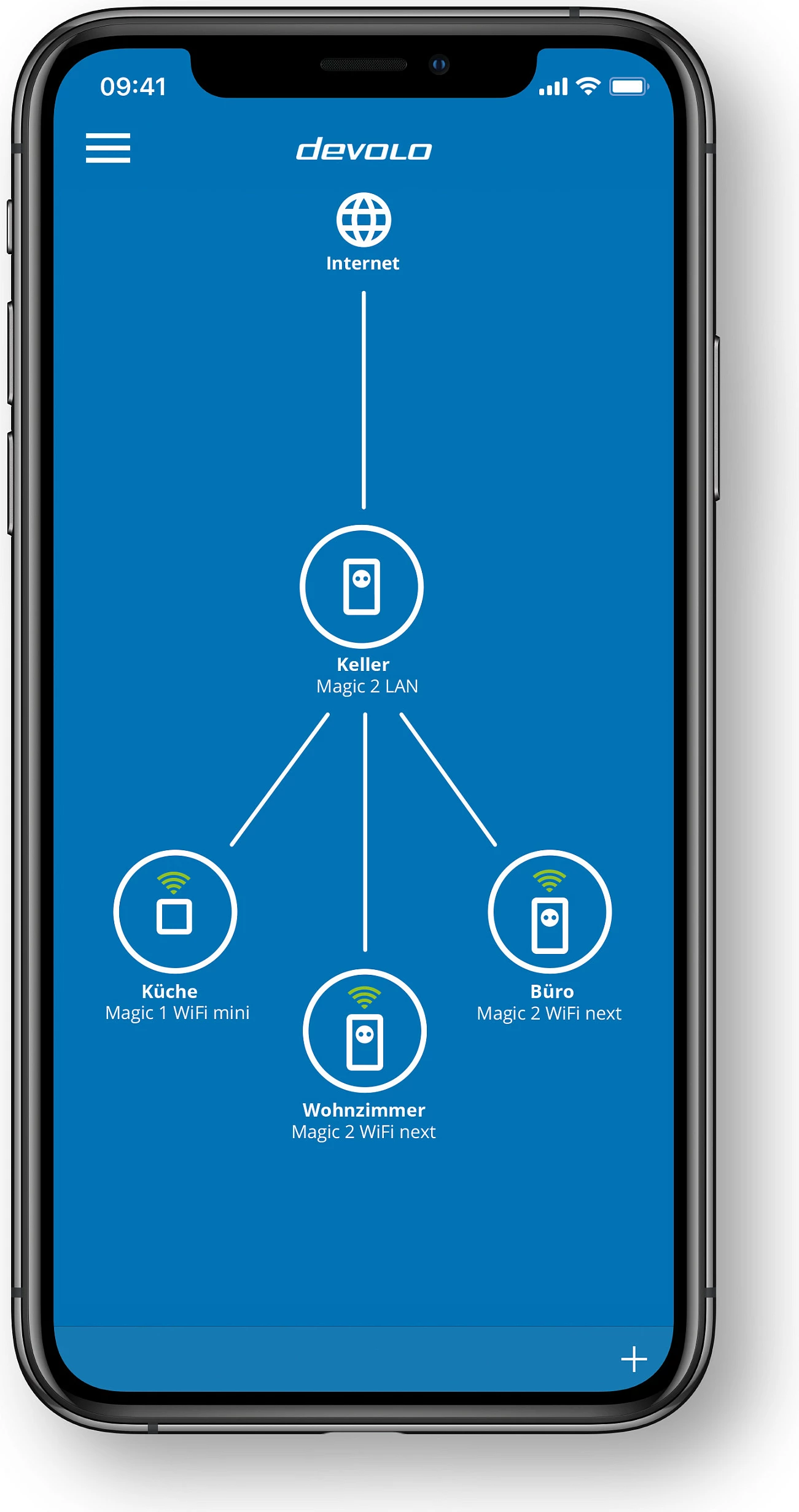 Adapter Powerline Devolo Magic 2 LAN triple Starter Kit, 2400 Mbit/s, 3x Gigabit Ethernet, prizë e integrume, e bardhë