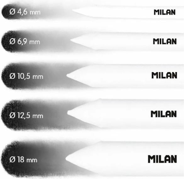 MILAN SHPERNDARES LAPSI SET 1/5 BWM10495