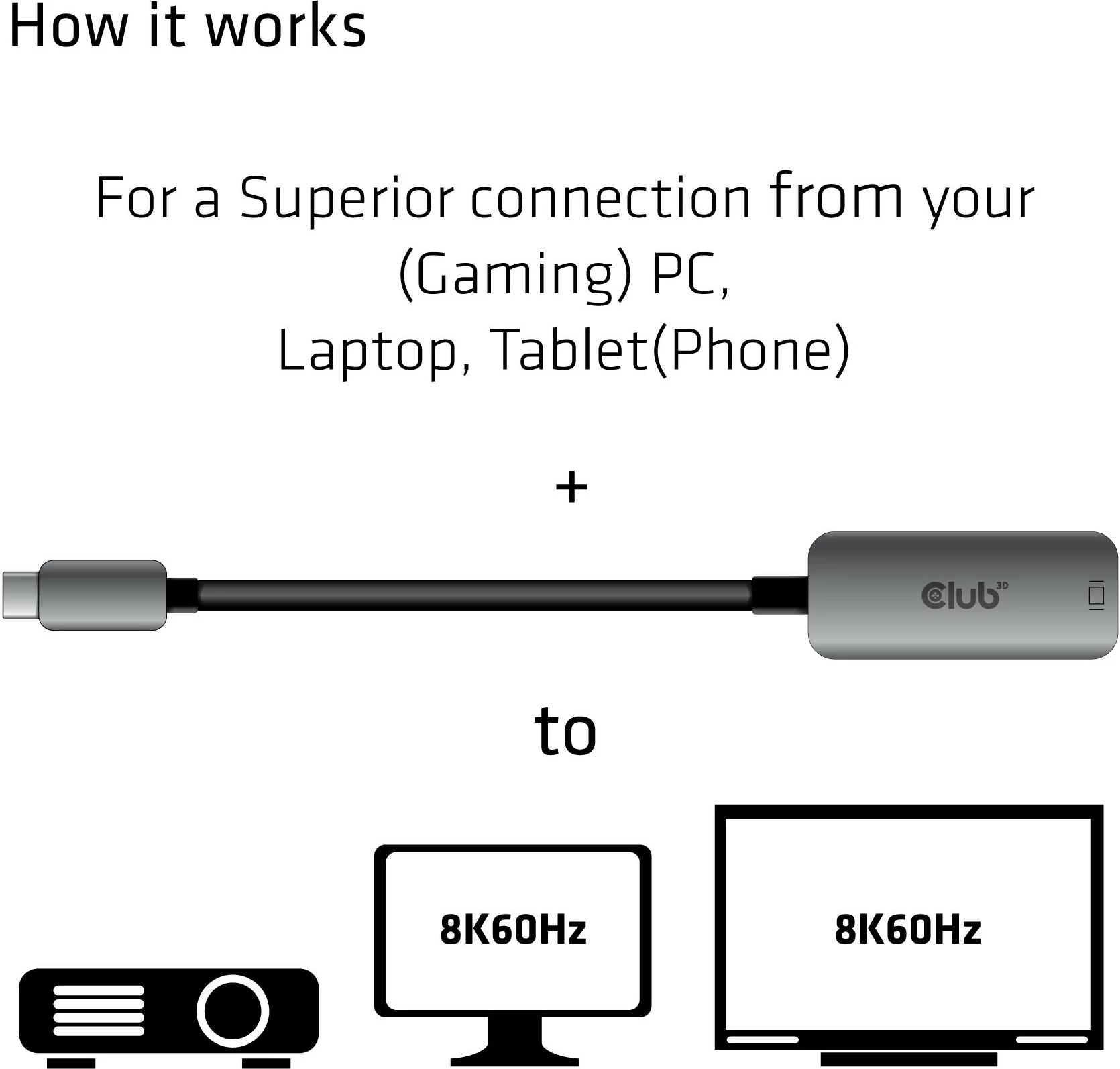 Adapter Club3D USB Type-C në DisplayPort 1.4, 8K60Hz, i zi/argjendtë