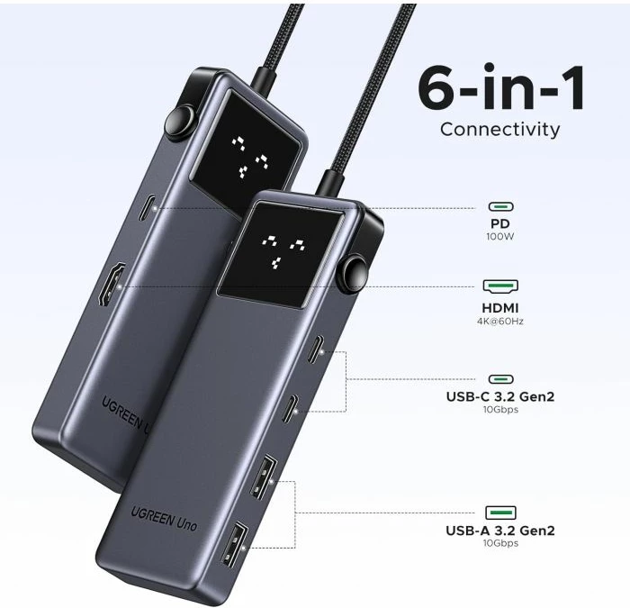Hub USB-C UGREEN Uno 35998, 6-në-1, 2x USB-C 10Gbps, 2x USB-A 10Gbps, HDMI 4K@60Hz, USB-C PD 100W, gri e errët