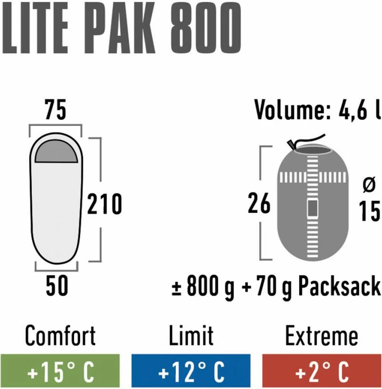 Çantë gjumi High Peak Lite Pak 800, për turizëm në natyrë, e kuqe dhe e gjelbër
