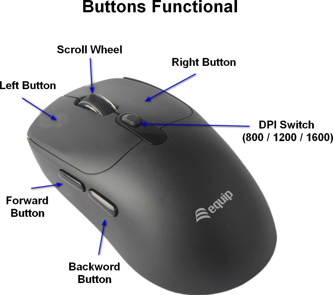 Maus wireless EQUIP Kompakt Dual Mode, 6 butona, 1600 DPI, i zi