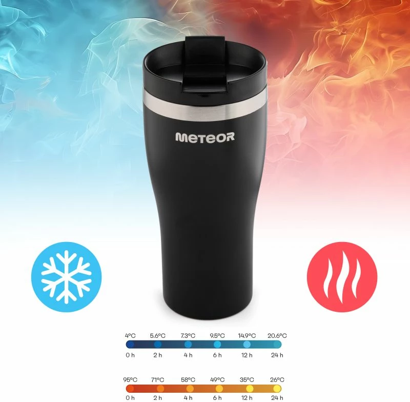 Termus Meteor, i zi [Madhësia: Standarde]