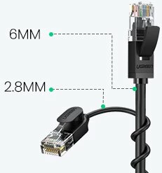 Kabllo rrjeti Ugreen RJ45 Cat 6A UTP, 2m, e zezë
