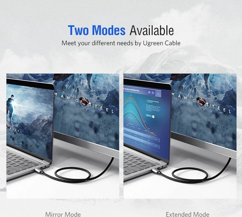 Kabllo USB-C në HDMI Ugreen 50570/MM142 1.5 m 4K Silver