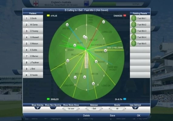 Cricket Captain 2014 EN Global
