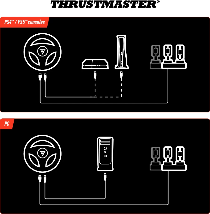 Vollan garash Thrustmaster T98-P Ferrari 296 GTB, PC/PS5/PS4, 240° rotacion, 25.5 cm, set me pedale, i zi