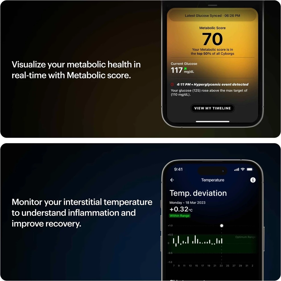 Ultrahuman M1 continuous glucose monitor - 2S (2 Double pack)