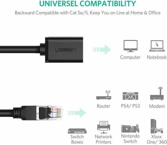Kabllo zgjatëse Ethernet UGREEN 11279 Cat 6 RJ45 1m, e zezë, 1 copë