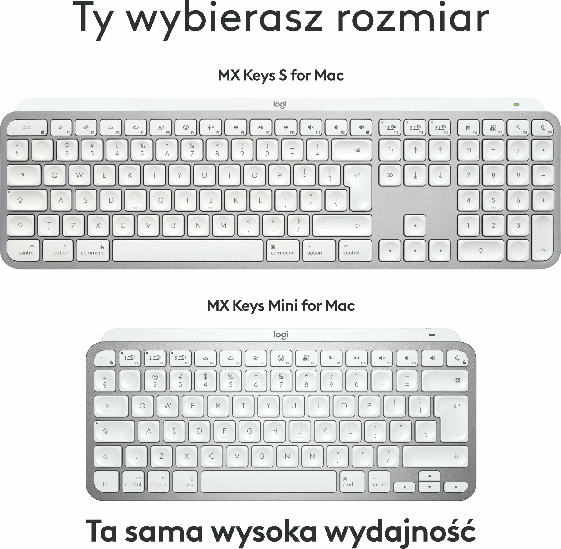 Tastierë Logitech MX Keys S for Mac 920-011638, wireless, US INTL, me ndriçim, me numpad, bardhë/gri