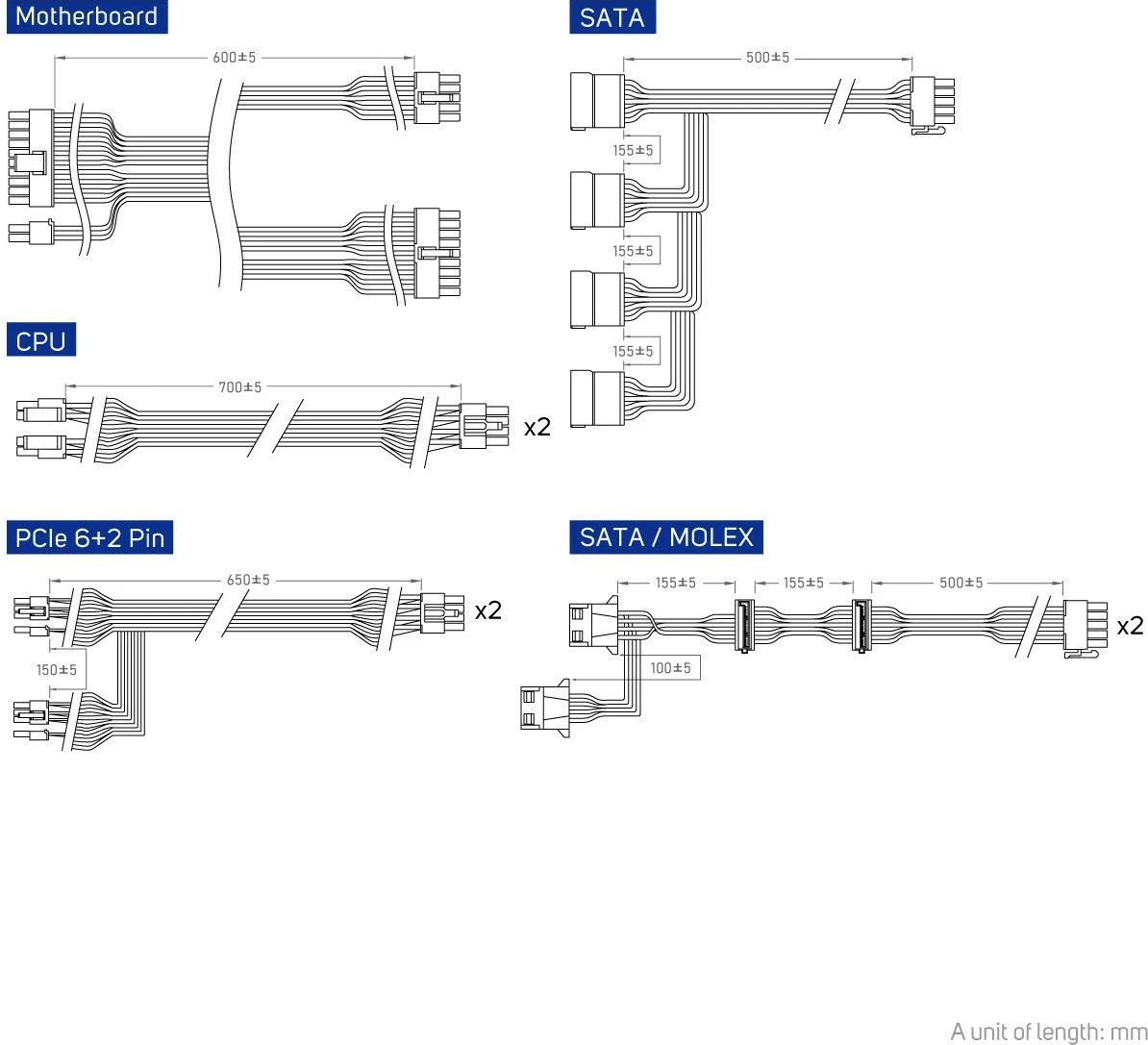 Furnizues energjie FSP VITA GM 850W, 80 PLUS Gold, Modular, i zi