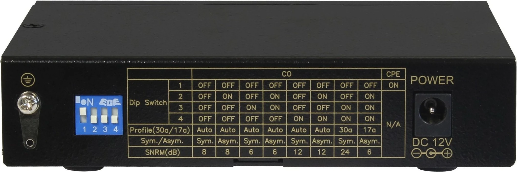 Modem ALLNET ALL-MC116VDSL2, 2x RJ45, SFP, 160 Mbit/s, i zi