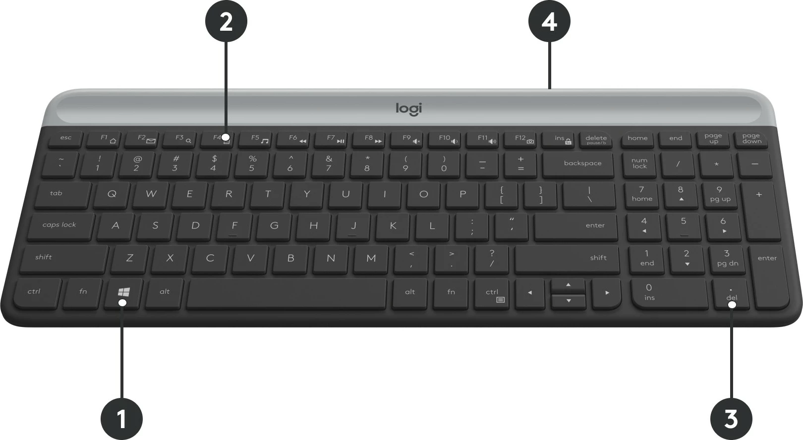Kasë tastierë me maus Logitech Slim Wireless Combo MK470, full-size, wireless, QWERTZ, graphite