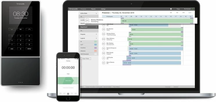 Sistem kontrolli Yakimasport SAFESCAN TM-626, i zi