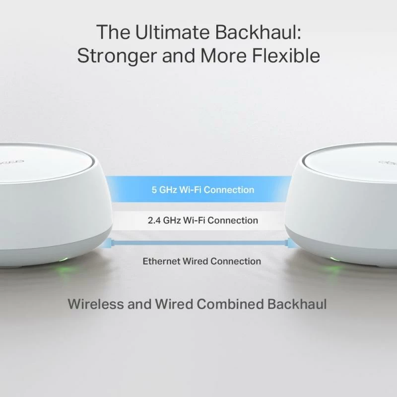 Sistem Mesh WiFi, TP-Link Deco BE25, WiFi 7 BE3600 3.6Gbps, port 2.5Gbps, 3 copë, i bardhë