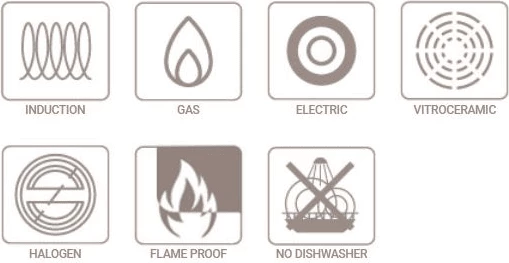 Çajnik me fishkëllimë Resto Aries 90606 2.7L inox, zi, në kuti dhurate