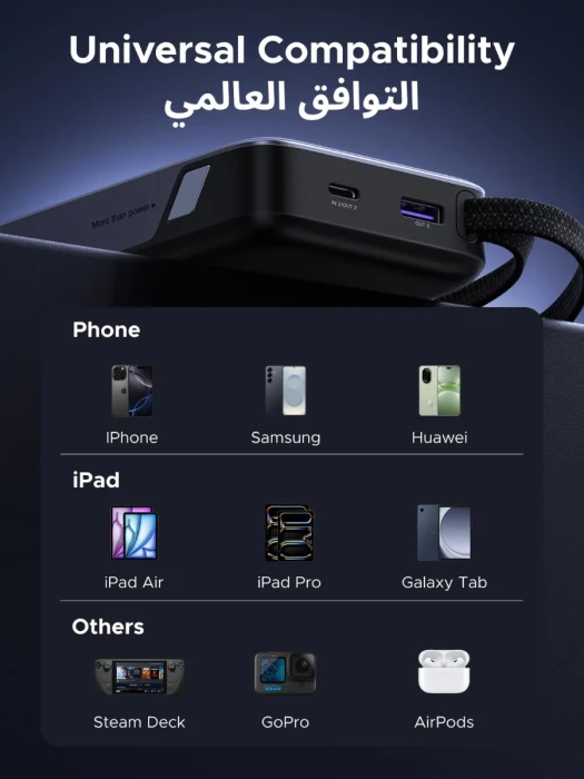 Powerbank UGREEN Nexode 55988B 20000mAh 45W me kabllo USB-C të integrume, set me kabllo USB-C 0.5m + manual, gri