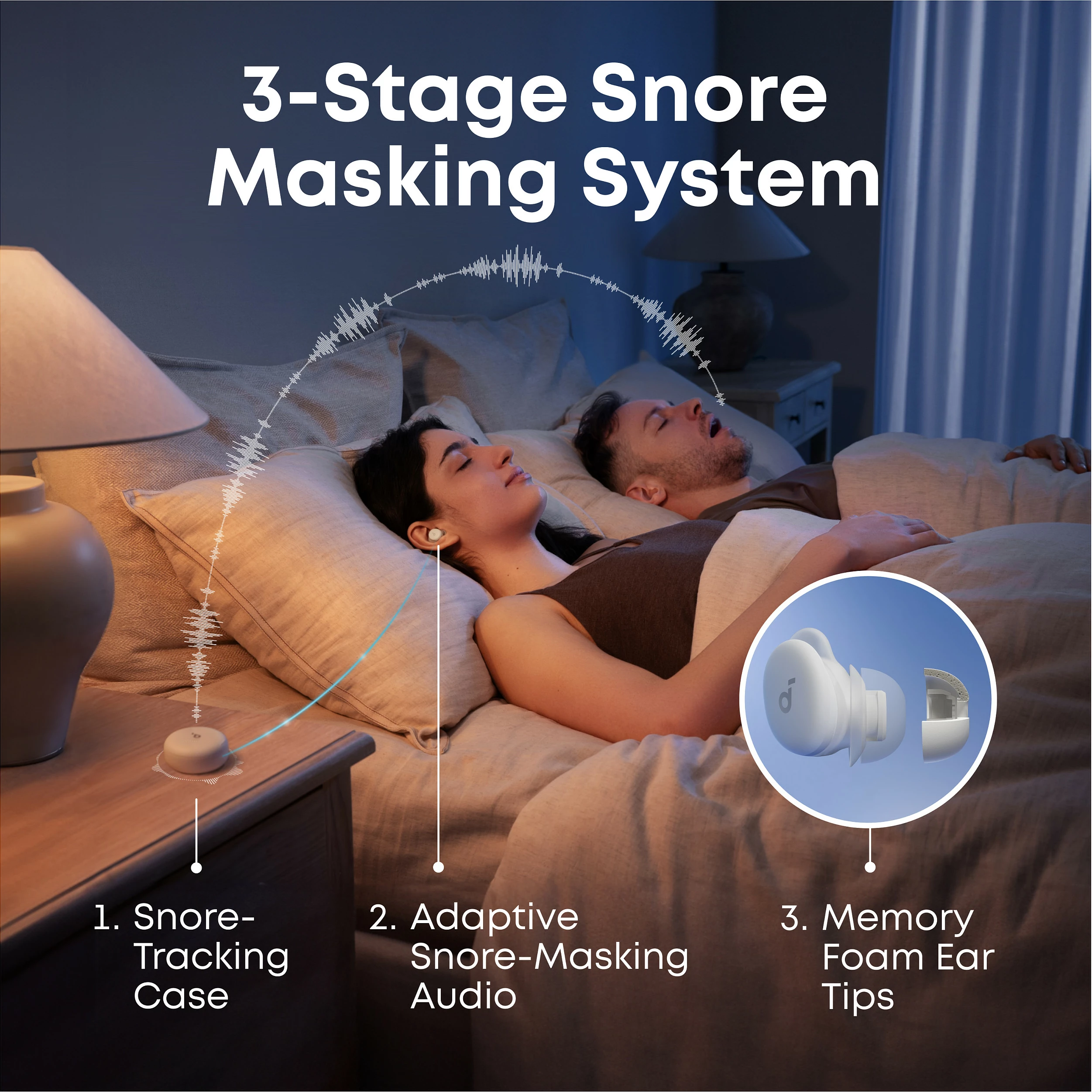 Kufje për gjumë Anker Soundcore Sleep A30, wireless, ANC, IPX4, 16 orë, jeshile