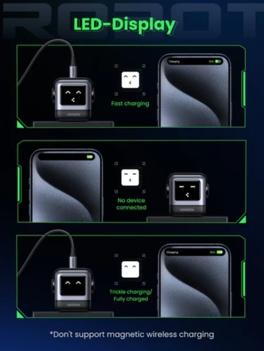 Karikues UGREEN Nexode Robot GaN 65W MPN 25685B, 2x USB-C + 1x USB-A, me LED ekran, gri
