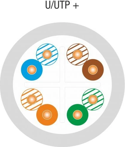 Kabllo rrjeti ALANTEC Cat 6, U/UTP, 305m, Gri