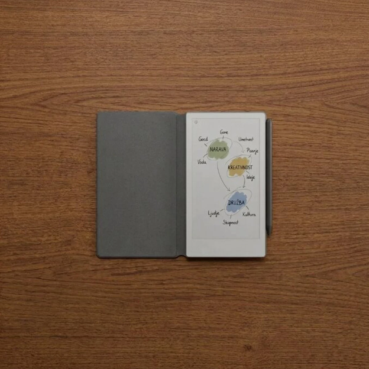 Mbështjellës folio reMarkable Book Folio Premium Leather për Paper Pro Move 7.3", me mbajtës stilolapsi dhe sleep/wake magnetik, RM11A-1004NW, i zi