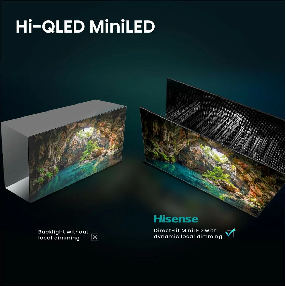 Smart TV Hisense 55E8S, 55", 4K ULED MiniLED, 144Hz, WiFi/Bluetooth, Black/Grey