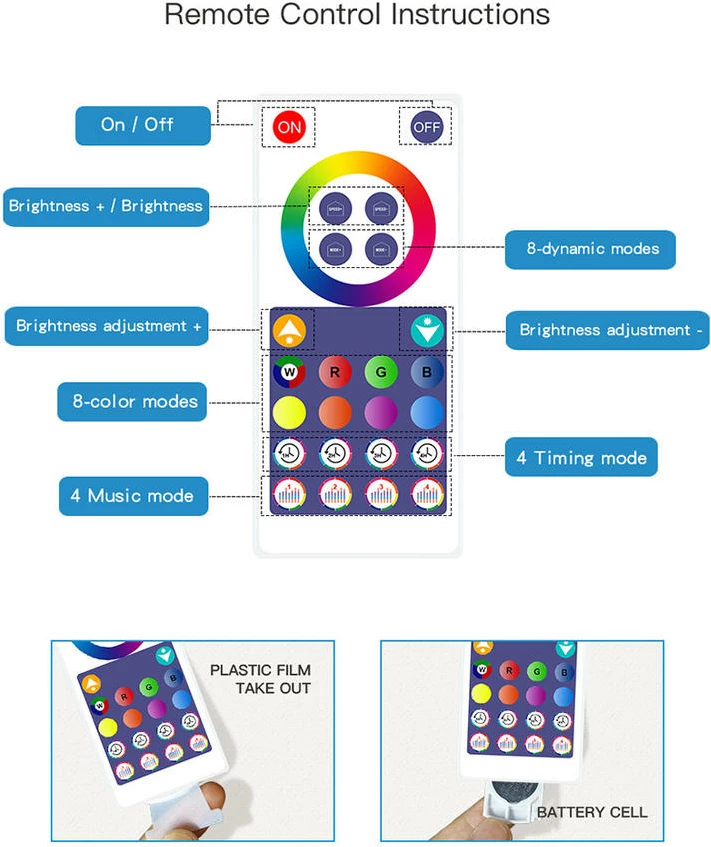 Llambë Led SONIT BD043 (Tuya WIFI)