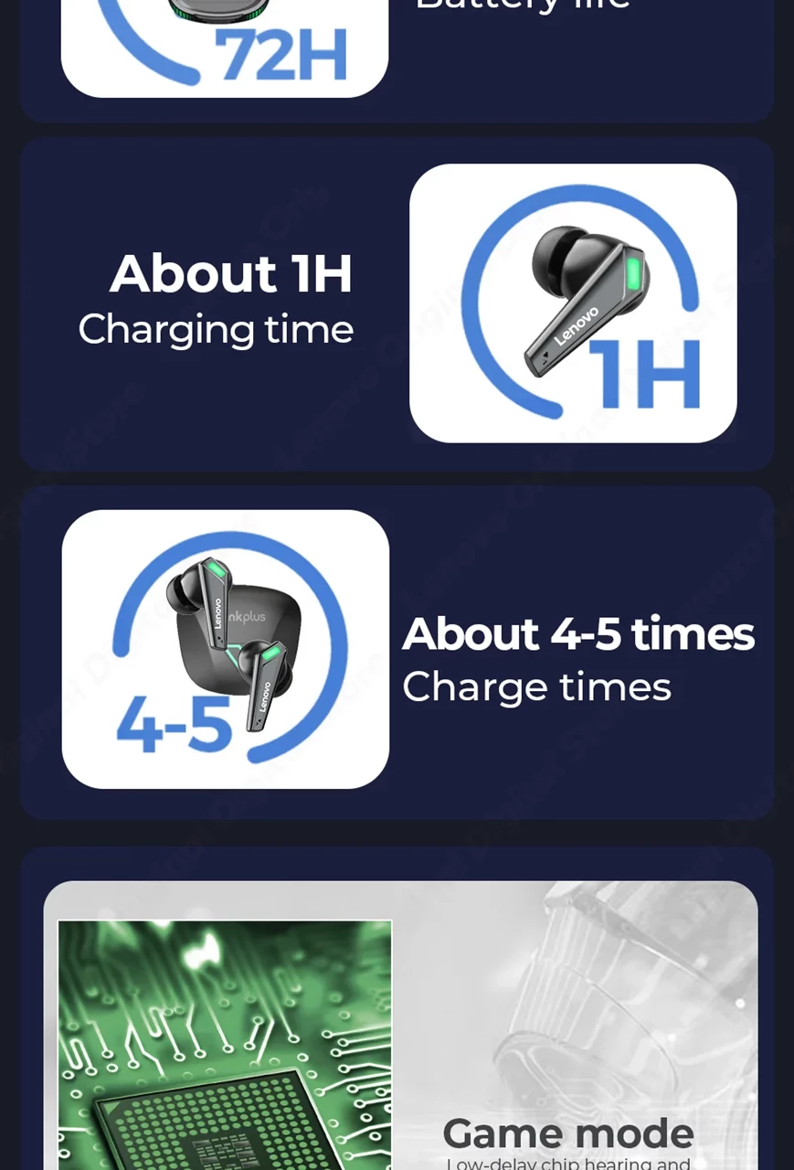 Dëgjuese Lenovo XT85ll, të zeza