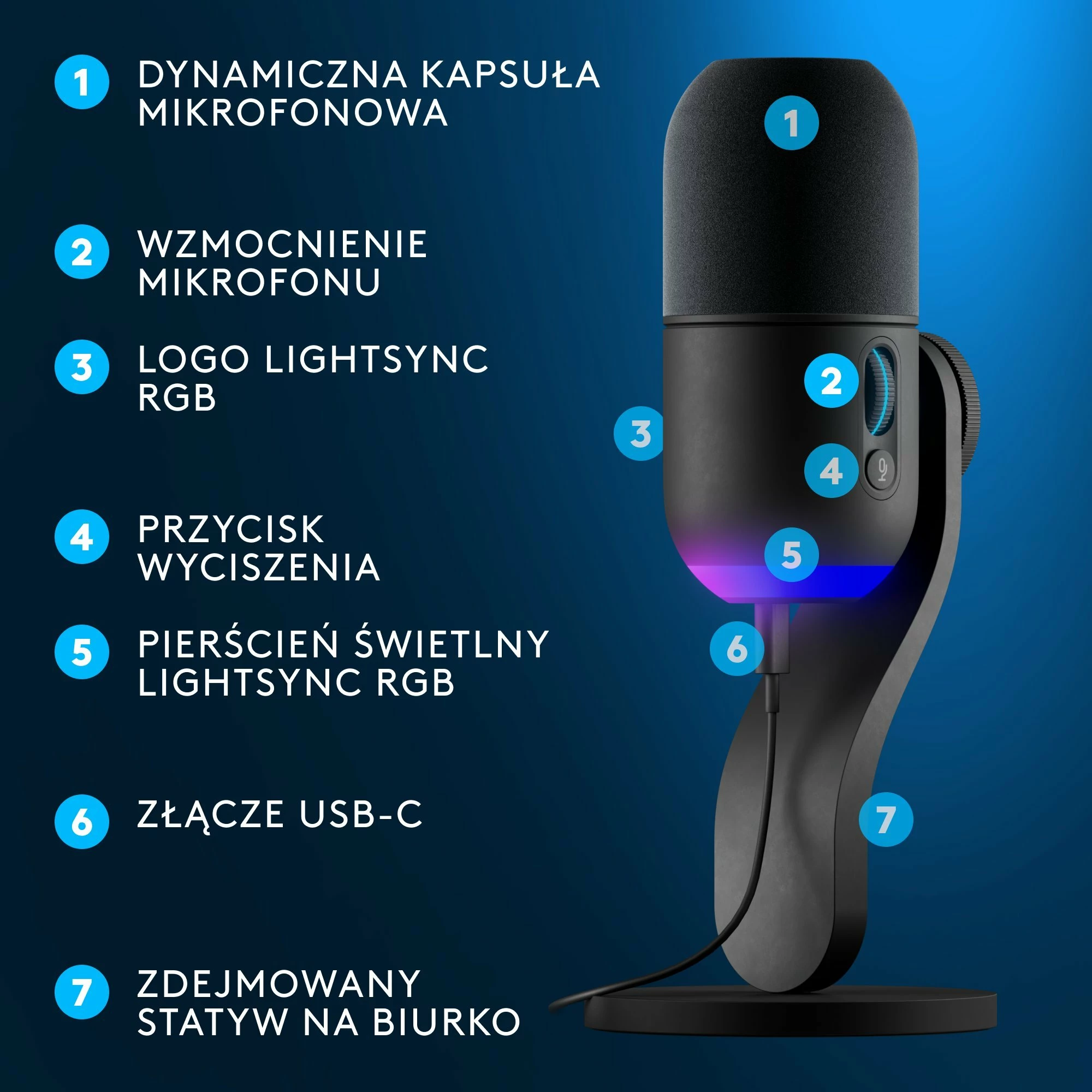 Mikrofon Logitech G Yeti GX 988-000569 USB/USB-C dinamik superkardioid me RGB LIGHTSYNC, i zi