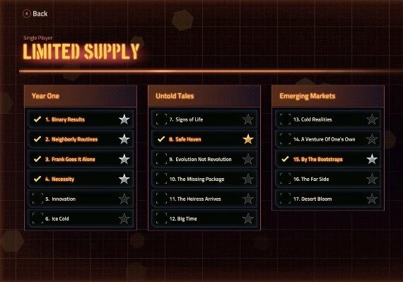 Offworld Trading Company: Limited Supply DLC Global