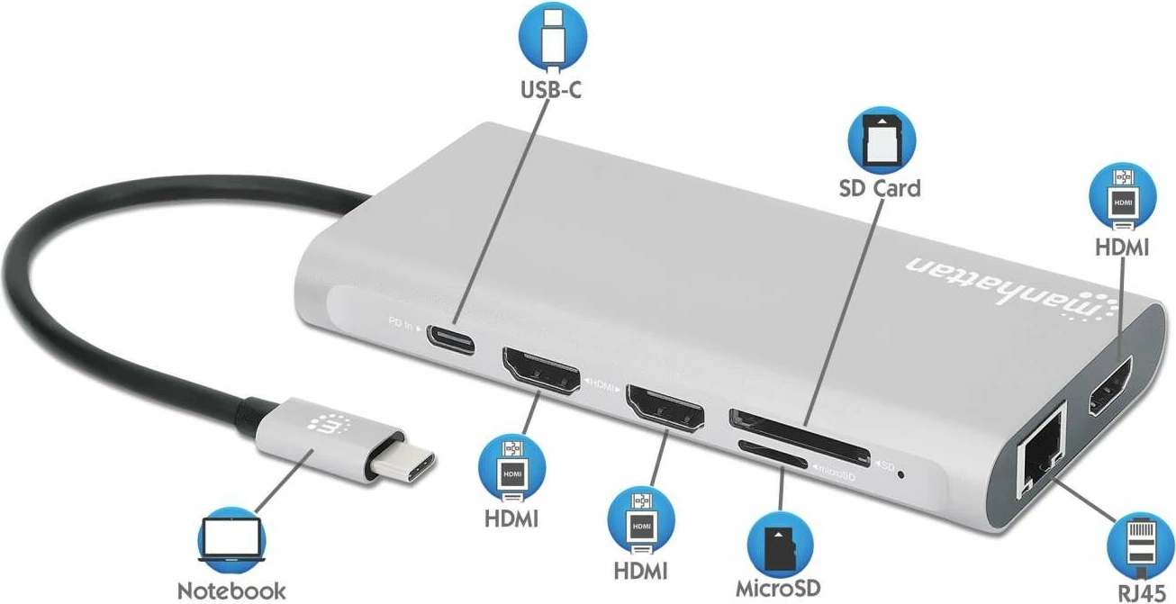 Docking station MANHATTAN 12-in-1, 3x HDMI, 4x USB, USB-C, DP, RJ45, gri