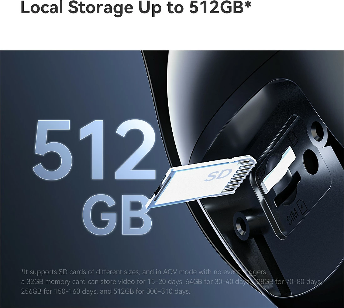 Kamerë sigurie IP Imou AOV Dual kit, Dual 5MP+5MP, 4G LTE + Wi‑Fi, bateri 10000mAh, me panel diellor, MicroSD 128GB + SIM, jashtë, bardhë/zezë