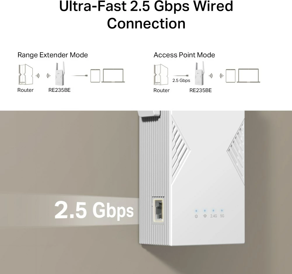 Përsëritës rrjeti TP-Link RE235BE, 2500 Mbit/s, i bardhë