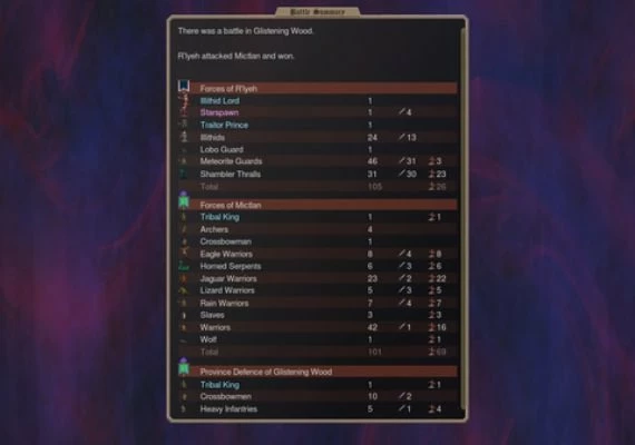 Dominions 5: Warriors of the Faith EN Global