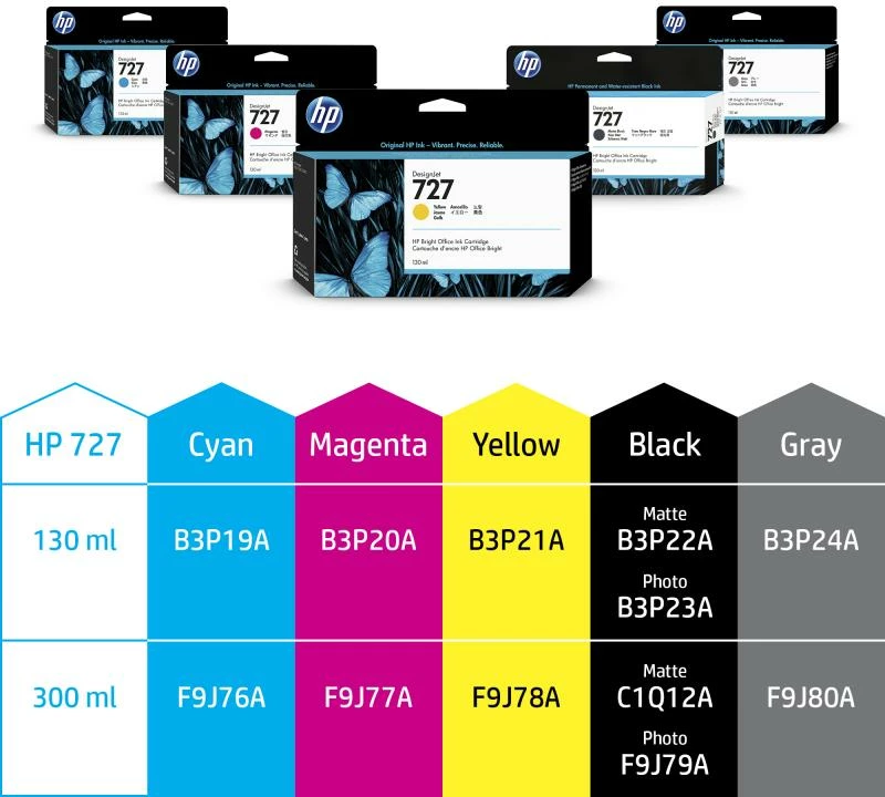 Kartushë bojë, HP, 727 F9J79A, 300 ml, Photo Black