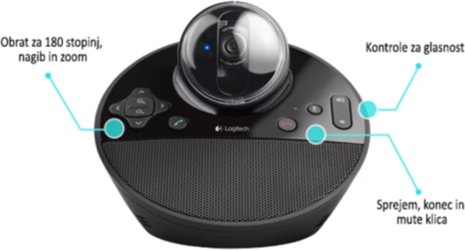 Kamerë konference LOGITECH BCC950 (MPN 960-000867), 1080p Full HD, USB, mikrofon stereo me reduktim zhurme, telekomandë, e zezë