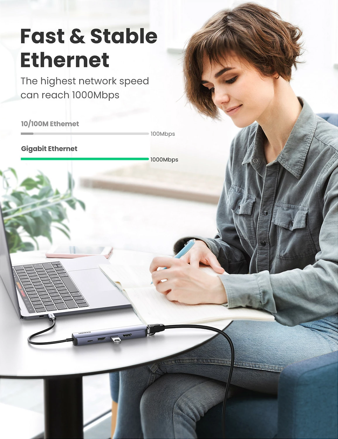 Hub USB-C Ugreen 5-në-1, HDMI, 3x USB-A, Ethernet, gri