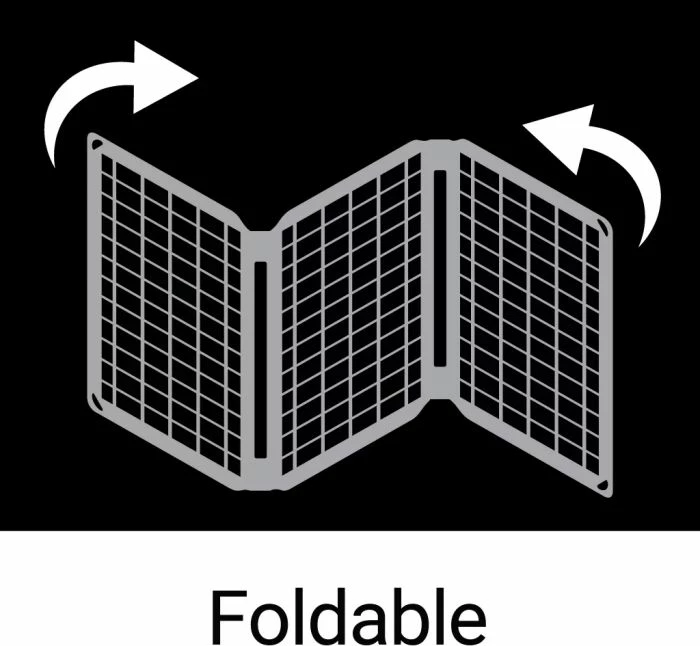 Karikues solar SANDBERG 420-70 21W 2x USB-A, i zi, me 4 karabina