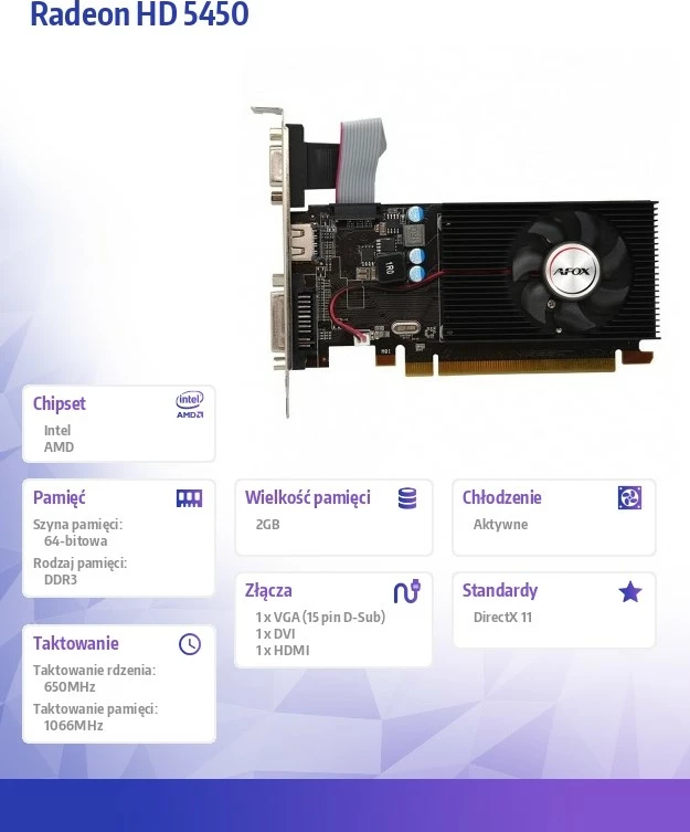 Kartelë grafike AFOX Radeon HD 5450 AF5450-2048D3L5 2GB DDR3 64-bit PCIe 2.0, DVI/HDMI/VGA, low-profile, me ventilator, e zezë