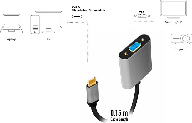 Adapter USB-C në VGA LogiLink, 1080p 60Hz, kabllo 0.15m, alumin, zi/gri