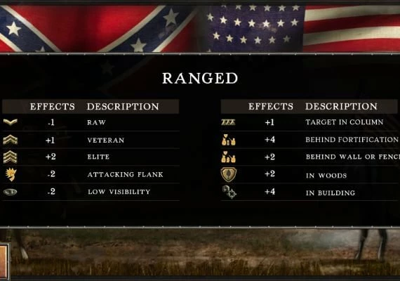 Civil War: 1863 EN Global