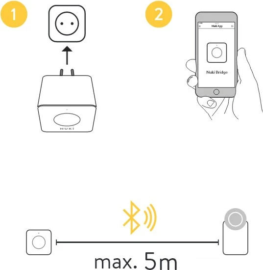 Zgjatues sinjali smart home Nuki Bridge, wireless, i bardhë