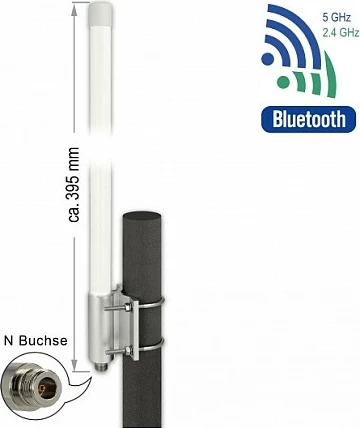 Antene WiFi DeLOCK Dual Band 2.4/5 GHz, N-Connector Female, 6.2-8 dBi, 39.5 cm, e bardhë