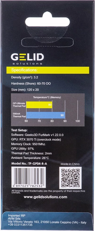 Pllakë amë GELID TP-GP04-R-A, Pad Termik