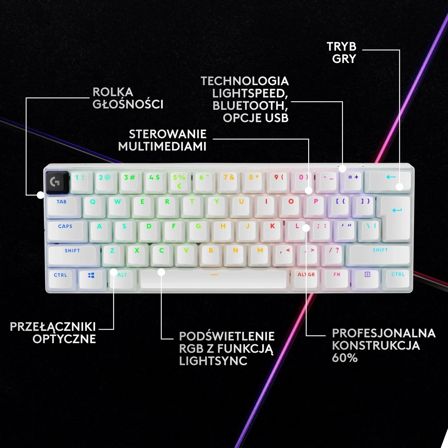 Tastierë Logitech G Pro X 60 Lightspeed, RGB, e bardhë