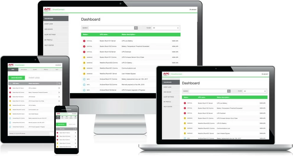 UPS APC SMT3000IC, Line-Interactive, 3 kVA, 2700 W, Sine